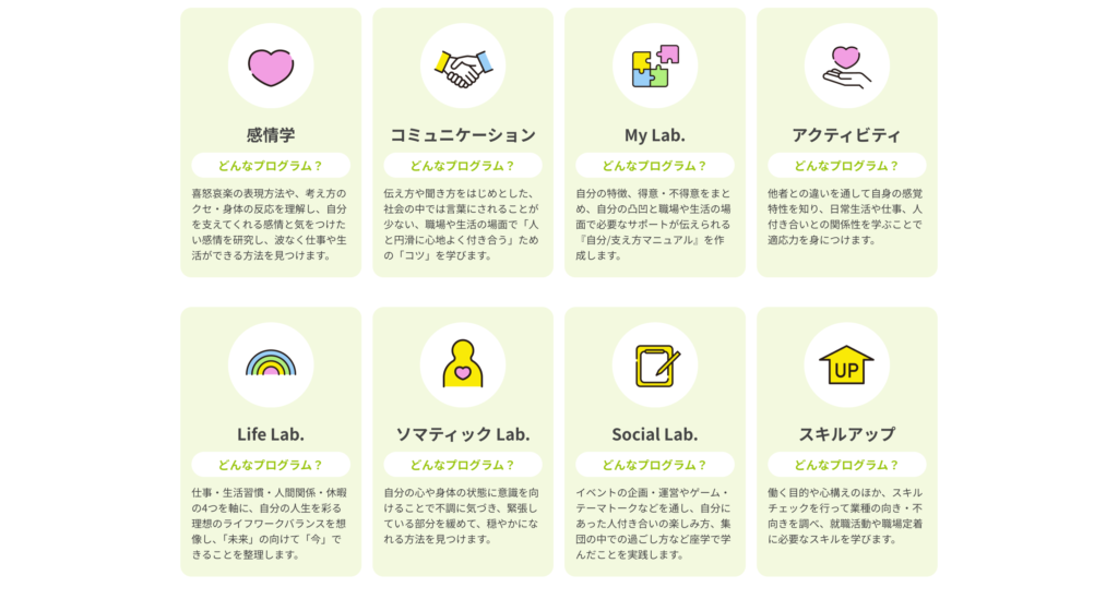 エンラボカレッジの8つのプログラムで多角的に自己理解を深める